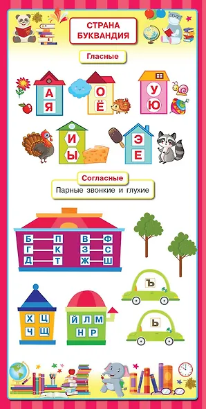 Слоговые таблицы. Быстрый способ научить читать - фото 4