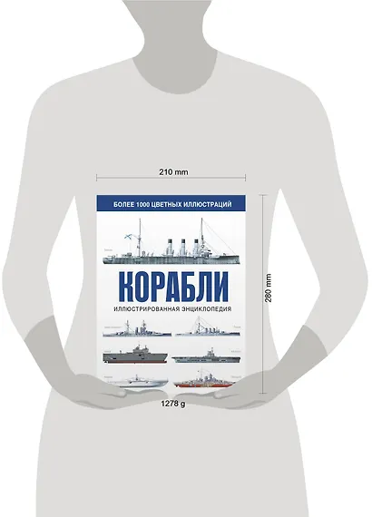 Корабли. Иллюстрированная энциклопедия - фото 3