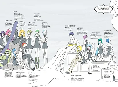 Страна самоцветов. Том 5 (Houseki no Kuni / Land of the Lustrous). Манга - фото 10