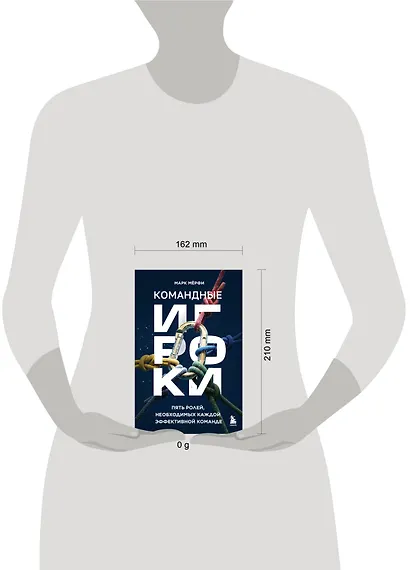 Командные игроки. Пять ролей, необходимых каждой эффективной команде - фото 4