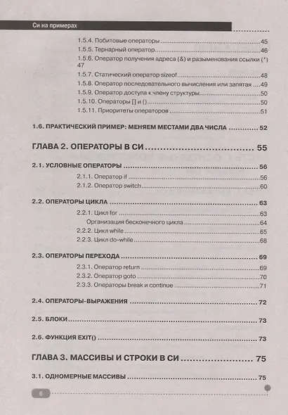 Си на примерах. Практика, практика и только практика - фото 3