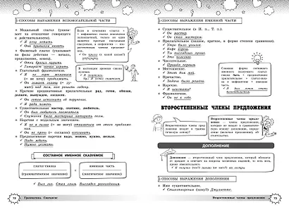 Русский язык - фото 7