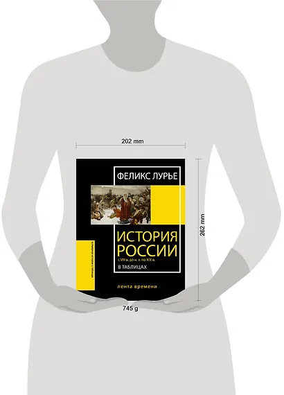 История России с VIII в. до н.э. по XIX в. в таблицах. Лента времени - фото 4