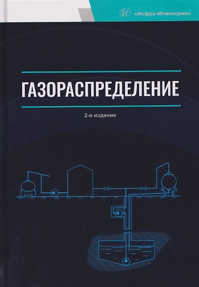 Газораспределение - фото 1