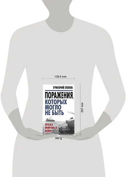 Поражения, которых могло не быть: эпоха мировых войн - фото 4