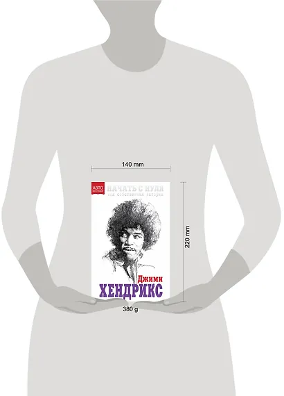 Начать с нуля. Моя собственная история - фото 4