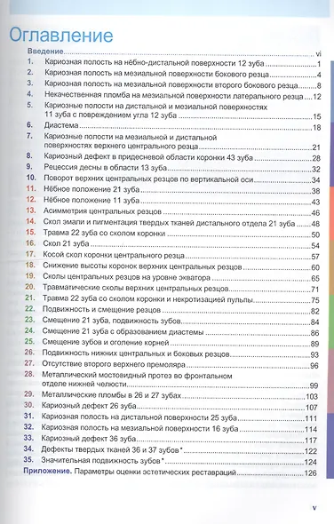 Мастер-класс по эстетической стоматологии - фото 2