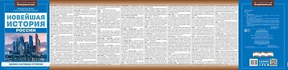 Новейшая история России - фото 2
