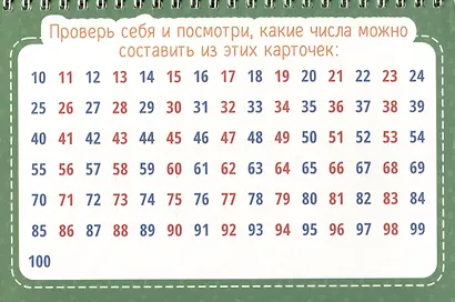 Перекидные карточки. Учусь считать. Цифры - фото 4