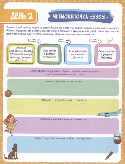 Мнемотехника. Развиваем память. Продвинутый уровень - фото 4