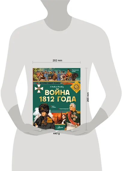 Война 1812 года. Бородино - фото 9