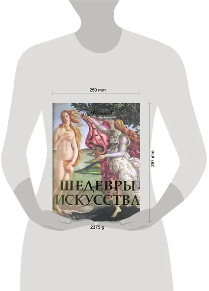 Шедевры искусства - фото 2