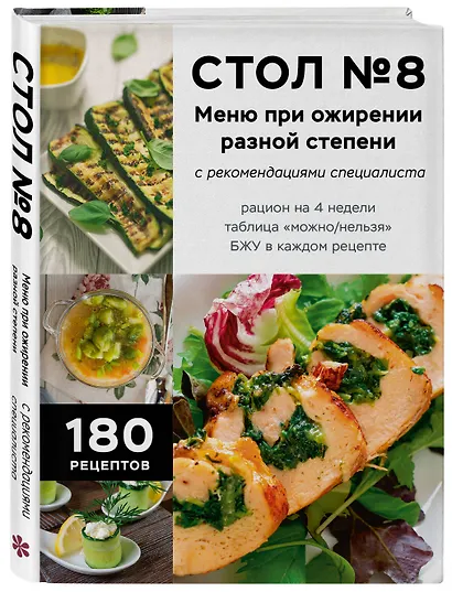 Стол №8. Меню при ожирении разной степени - фото 3