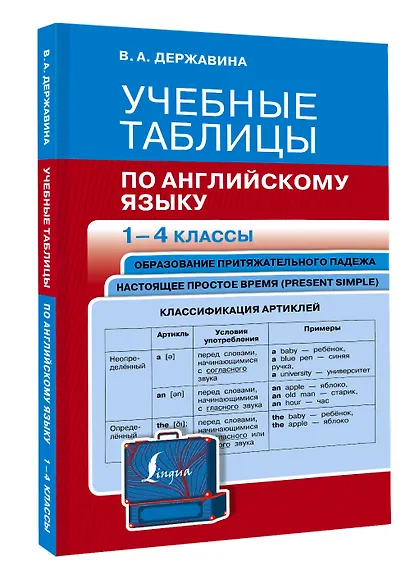 Учебные таблицы по английскому языку. 1-4 классы - фото 3