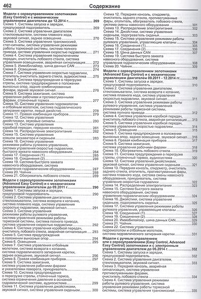 Экскаваторы-погрузчики JCB 3CX & 4CX и их модификации c 2010 (5 поколен.) c диз. JCB(4,4) Руководство по ремонту и техническому обслуживанию. Гидравлика и схемы электрооборудования. Часть 1 (комплект из 2 книг) - фото 10