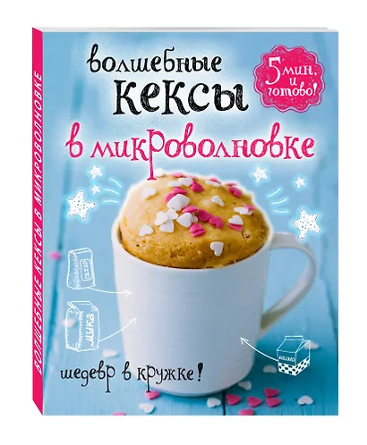 Волшебные кексы в микроволновке - фото 3