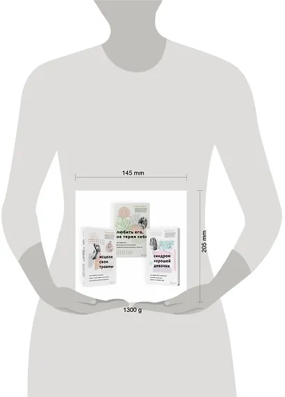 Набор из 3-х книг: Синдром хорошей девочки+Исцели свои травмы+Любить его, не теряя себя (ЧГ) - фото 4