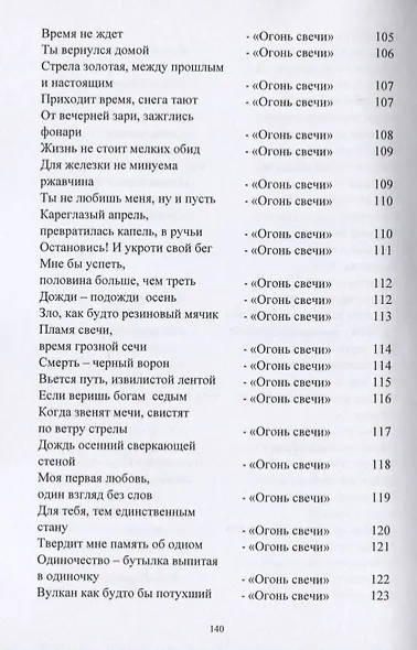 Огонь свечи - фото 7