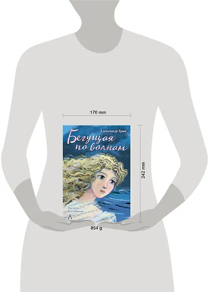 Бегущая по волнам - фото 3