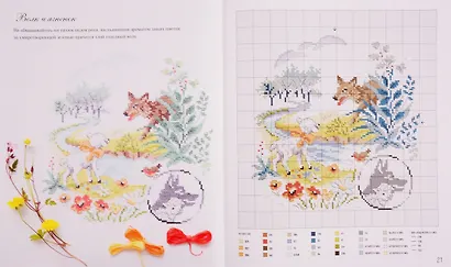 Французская вышивка крестом. 45 сказочных сюжетов от Вероник Ажинер - фото 5