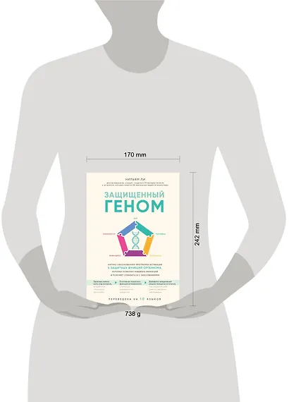 Защищенный геном. Научно обоснованная программа активации 5 защитных функций организма, которая позволит избежать инфекций и поможет справиться с заболеваниями - фото 4