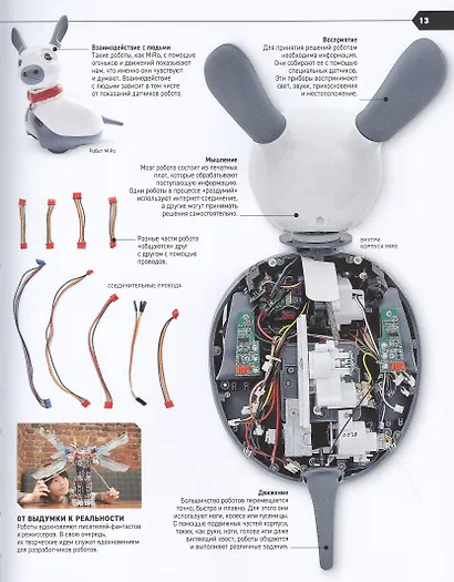 Робот. Гид по технологиям будущего - фото 7