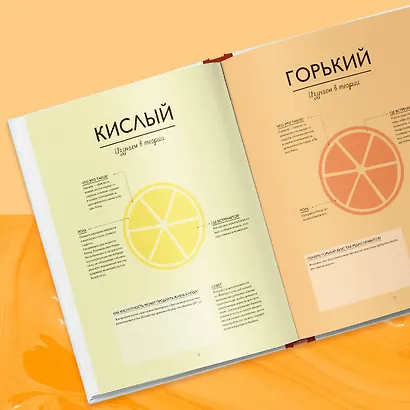 Соусы. Большой учебник. Готовьте, как профессиональный шеф-повар - фото 7