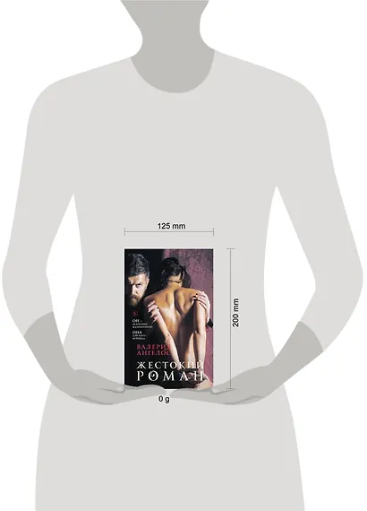 Жестокий роман - фото 4