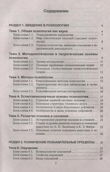 Общая психология в схемах, понятиях и персоналиях - фото 2