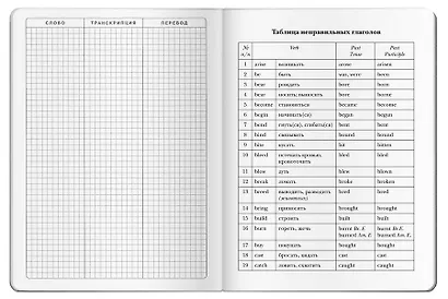 Тетрадь для записи английских слов Айрис, "Шотландия", А5, 32 листа, в ассортименте - фото 8