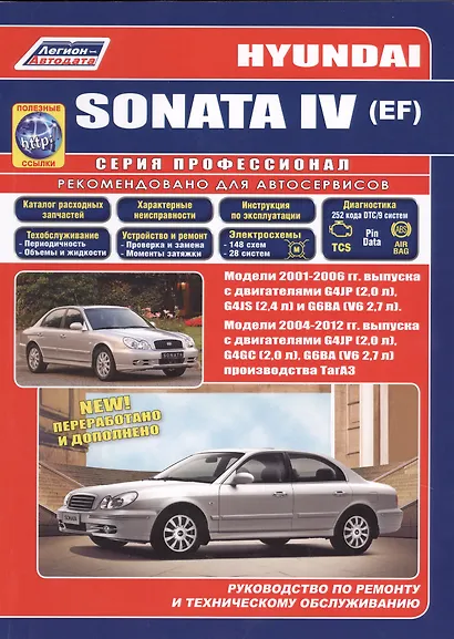 Хёнде Соната. Модели с 2001 года выпуска с двигателями DOHC G4JP (2.0 л), G4JS (2.4 л) и G6BA ( V6 2,7 л).. Устройство, тех. обслуживание и ремонт - фото 5