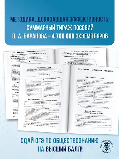 ОГЭ. Обществознание. Комплексная подготовка к основному государственному экзамену: теория и практика - фото 8