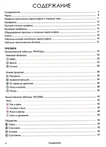 Учи ключи. Изучаем, запоминаем, пишем и играем. 214 ключей китайских иероглифов. Рабочая тетрадь - фото 3