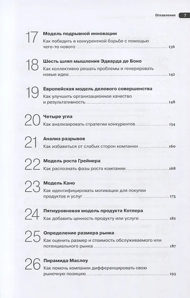 Управленческие концепции и бизнес-модели: Полное руководство - фото 4