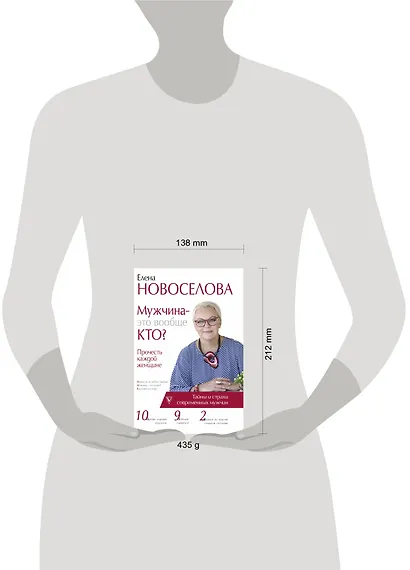 Мужчина — это вообще кто? Прочесть каждой женщине - фото 3