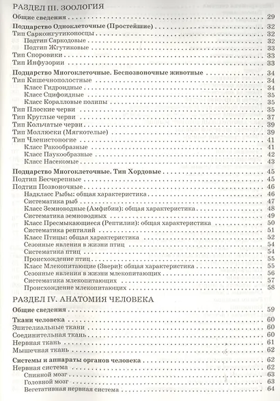 Справочник по биологии. 5-11 классы. ФГОС - фото 3