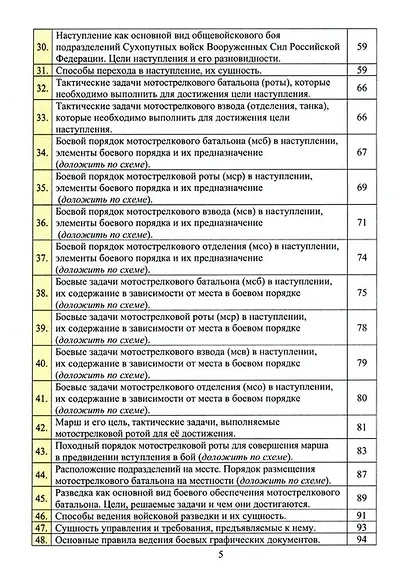 Справочник по общей тактике сухопутных войск - фото 4