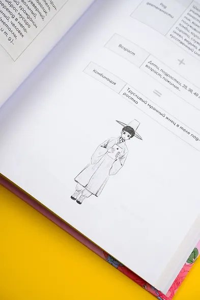 Рисуем вебтун: Чистая любовь с первой главы - фото 11