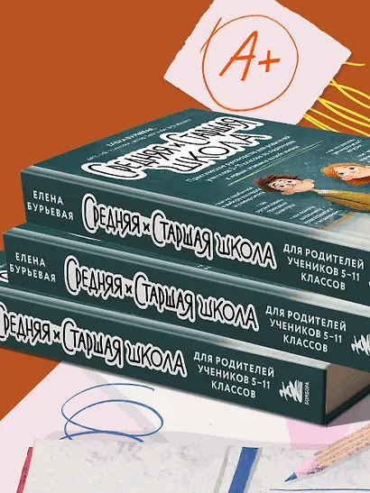 Средняя и старшая школа. Практическое руководство для родителей учеников 5-11 классов по подготовке к новым этапам в вашей жизни - фото 13