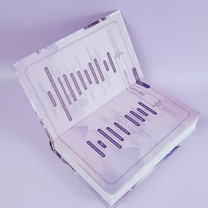 Удушающая сладость, заиндевелый пепел. Книга 2 - фото 7