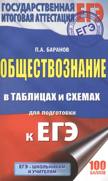 ЕГЭ. Обществознание в таблицах и схемах. 10-11 классы - фото 1