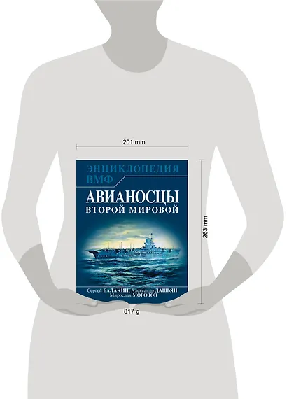 Авианосцы Второй мировой - фото 4