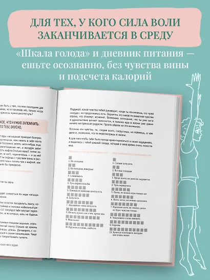 Когда тело слышат. Как заниматься, чтобы получать удовольствие и есть, чтобы наслаждаться, не ограничивая себя - фото 5