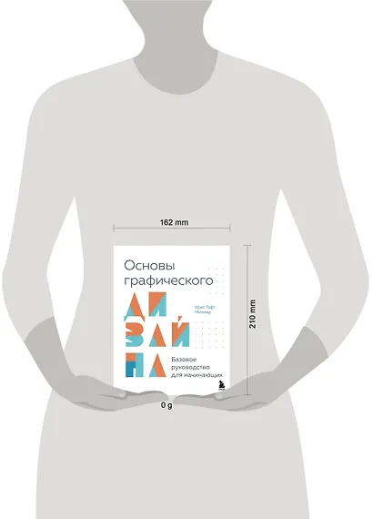 Основы графического дизайна. Базовое руководство для начинающих - фото 4