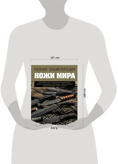 Ножи мира. Полная энциклопедия - фото 8