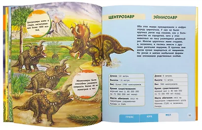 Динозавры. Моя первая большая энциклопедия - фото 5