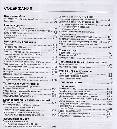 Opel Astra & Zafira. Модели 1998-2005 гг. выпуска с турбодизельными двигателями 1,7 л и 2,0 л. Руководство по ремонту и техническому обслуживанию. Каталог расходных запасныъ частей. Полезные ссылки. С фотографиями - фото 2