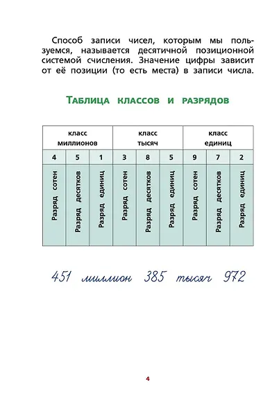 Все правила математики для начальной школы в схемах и таблицах - фото 5