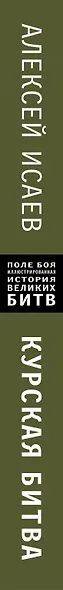 Курская битва. Все о сражении, решившем судьбу Второй Мировой - фото 5