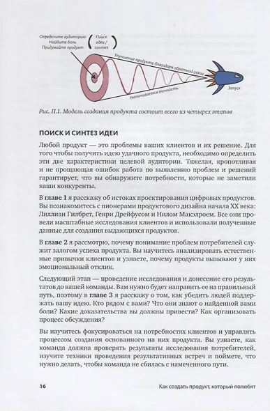 Как создать продукт, который полюбят. Опыт успешных менеджеров и дизайнеров - фото 6